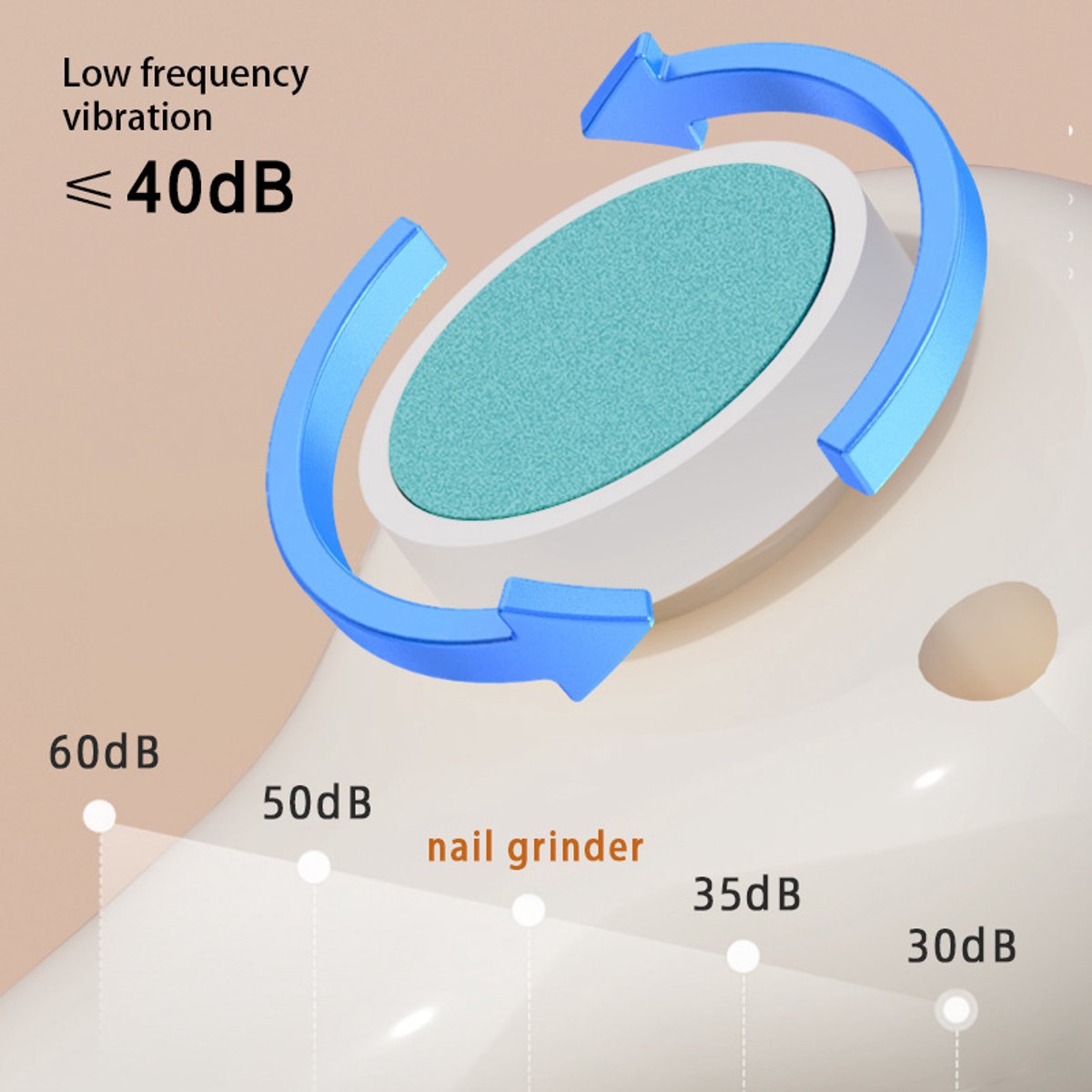 Electric Pet Nail File - Quiet & Safe Nail Trimmer for Dogs and Cats - Ergonomic Design - Safe Nail Filing - Compact and Easy to Use - Product image 6