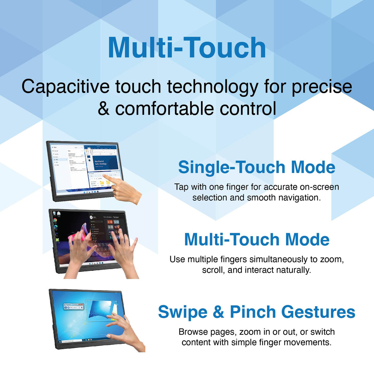 Laser 15.6 Portable Monitor with touch screen