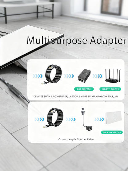 Starlink Ethernet Adapter Cable Kit for Starlink 3rd Generation Ethernet Adapter/Mini Disk - Product image 5