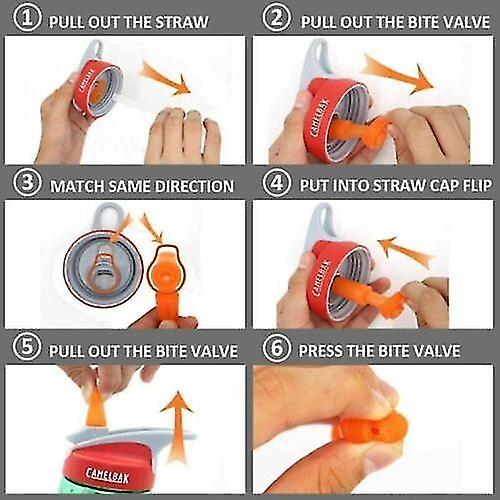 Kids Bite Valves Fit All Camel Bak Eddy Kids Bottle Straws - Product image 3
