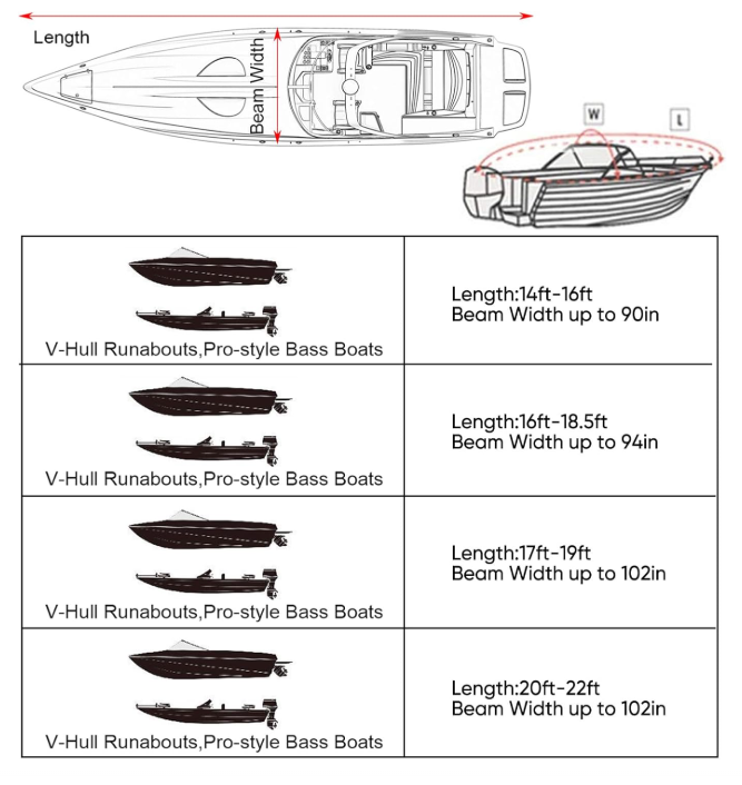 14-16ft Boat Cover Trailerable Marine Grade 600D Black - Product image 6