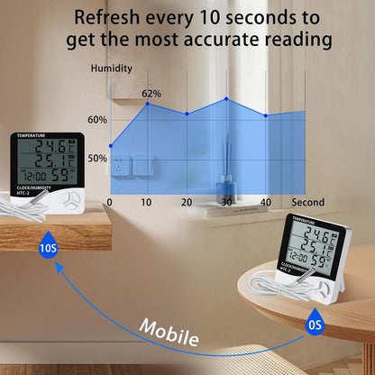 HTC-2 Indoor/Outdoor Temperature/Hygrometer - Digital Temperature and Humidity Sensor for Home - Portable with Time Display - Suitable for Temperature and Humidity Monitoring - Product image 5