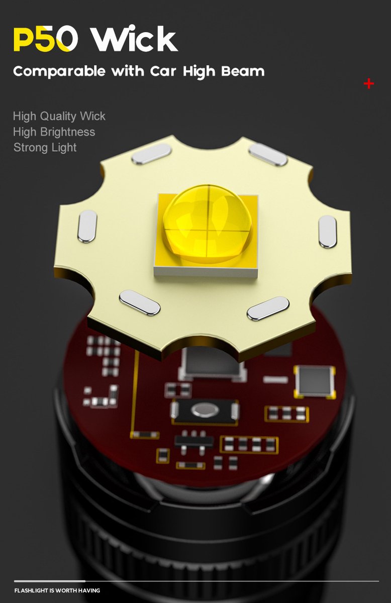 LED Flashlight - With Zoom Function & Waterproof - LED Flashlight - With Zoom Function & Waterproof - Battery-Powered Flashlight - USB Rechargeable - Long Battery Life - 3 Light Modes (Strong / Low / Flash)USB Rechargeable - Long Battery Life - 3 Light Mo - Product image 4