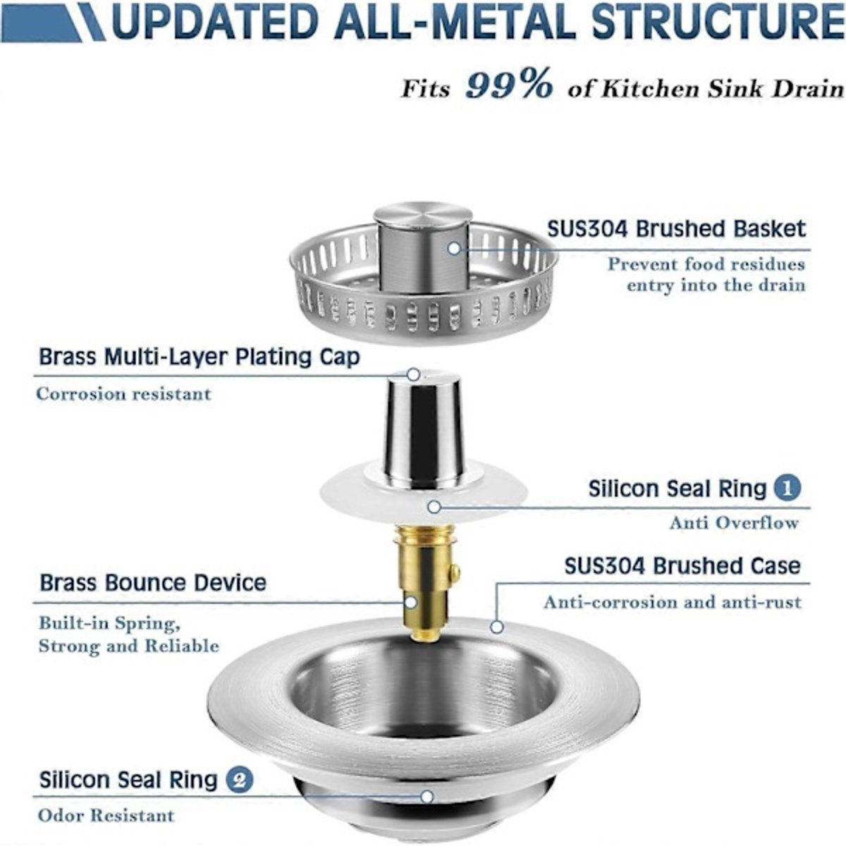 Sink Drain Strainer - 3-in-1 - Stainless Steel - Collapsible Sink Stopper - Strainer - Silver - Product image 2