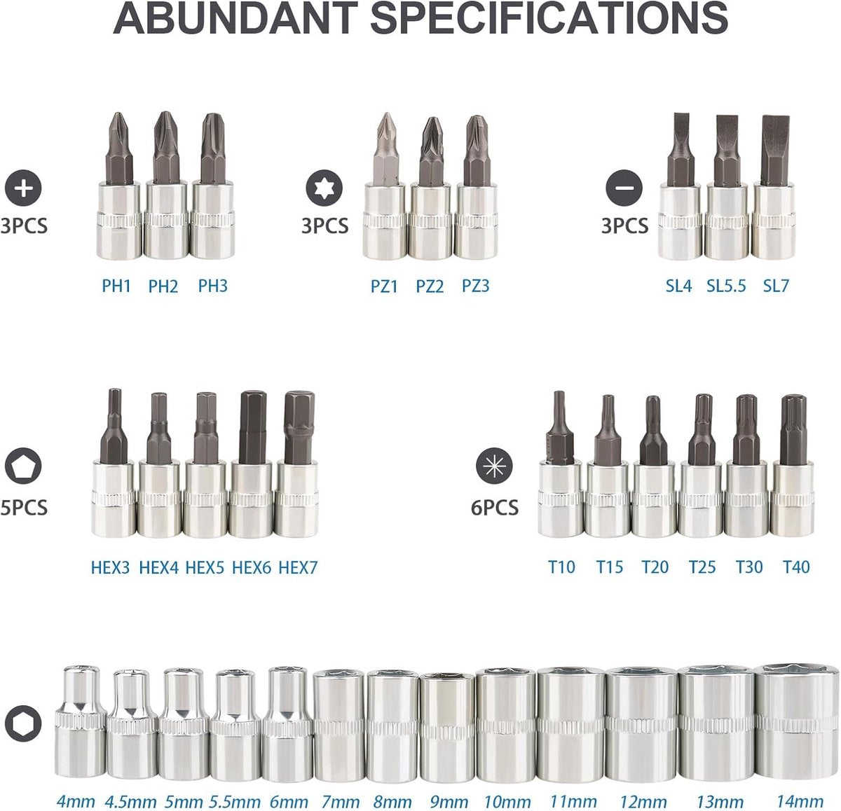 46-Piece Wrench & Ratchet Set - 1/4 Inch Metric for Cars - Compact Storage Case - Product image 7