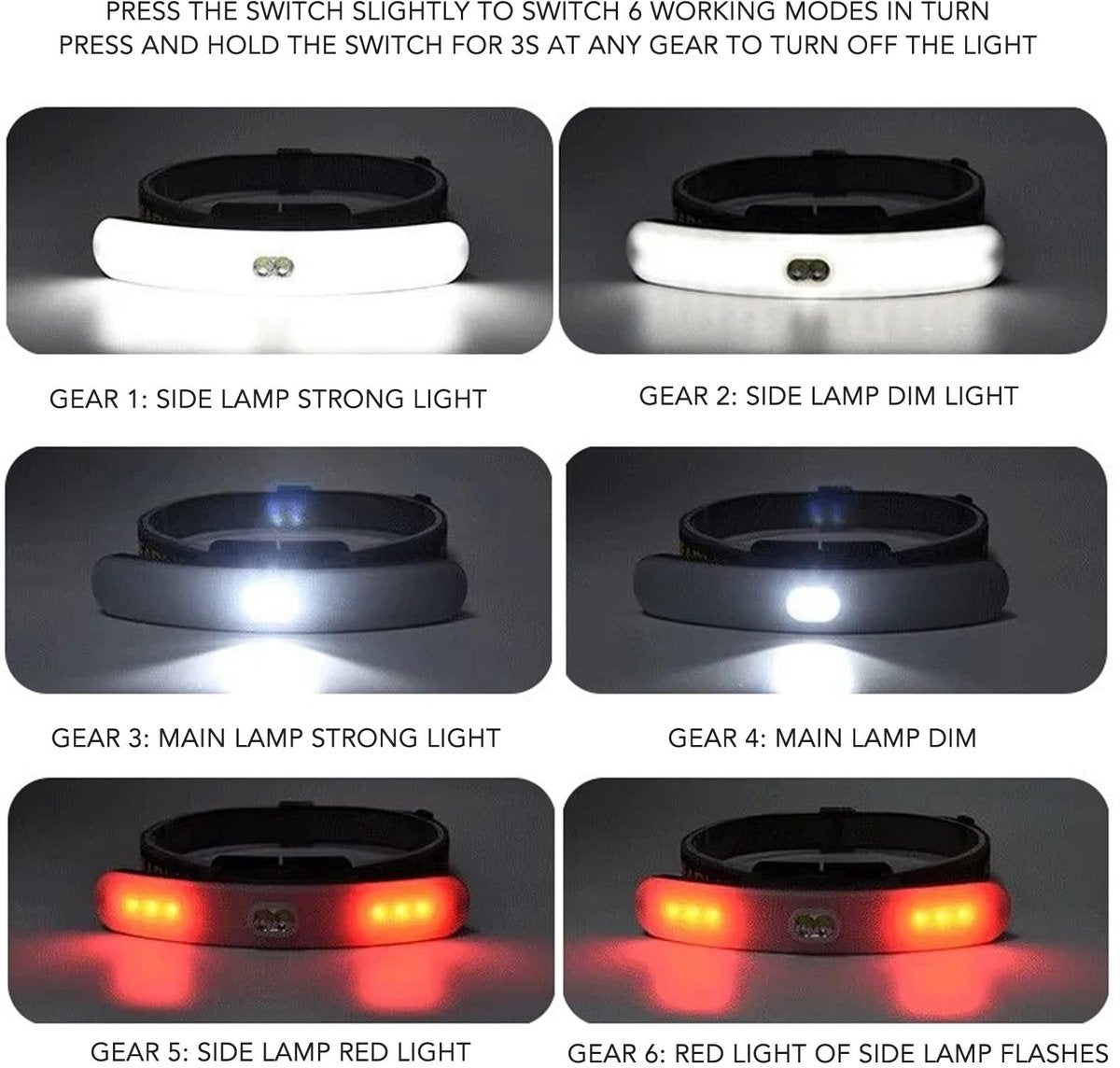 Headlamp LED Rechargeable - Headlight - COB Headlamp - 6 Light Modes - USB Rechargeable - Headlamp Flashlight - Suitable for Fishing and Running - Product image 8