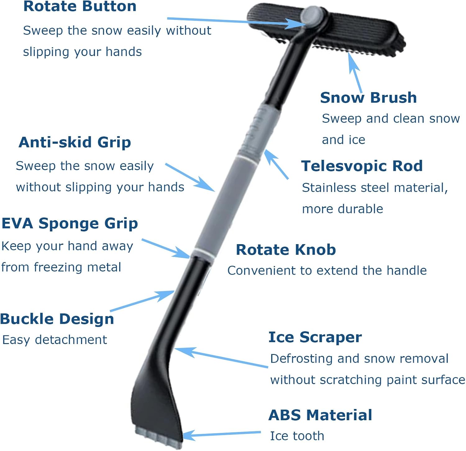 3-in-1 Snow Brush and Ice Scraper for Car Windows - Extendable Snow Remover - 360° Rotating Snow Brush and Ice Scraper with Long Handle (Gray) - Product image 4