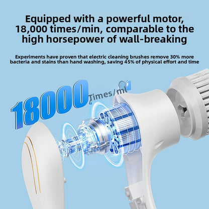 Electric Cleaning Brush with 5 Replaceable Heads – Waterproof, Rechargeable Kitchen Scrubber for Dishes, Surfaces & Deep Cleaning - Product image 5