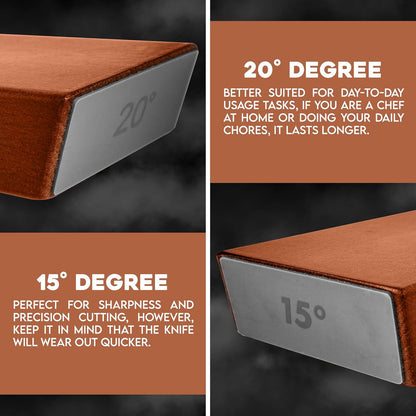 Brown Rolling Knife Sharpener Set with Diamond Discs and Magnetic Base 15 and 20 Degree Angles for Precision Kitchen Knife Maintenance in Australian Homes - Product image 4