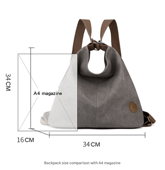 Grey Versatile 3-in-1 Canvas Backpack and Shoulder Bag Large Capacity Handbag for Women Ideal for Travel School and Everyday Use - Product image 2